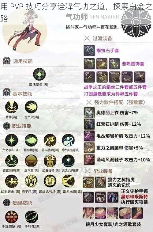 用 PVP 技巧分享诠释气功之道，探索白金之路