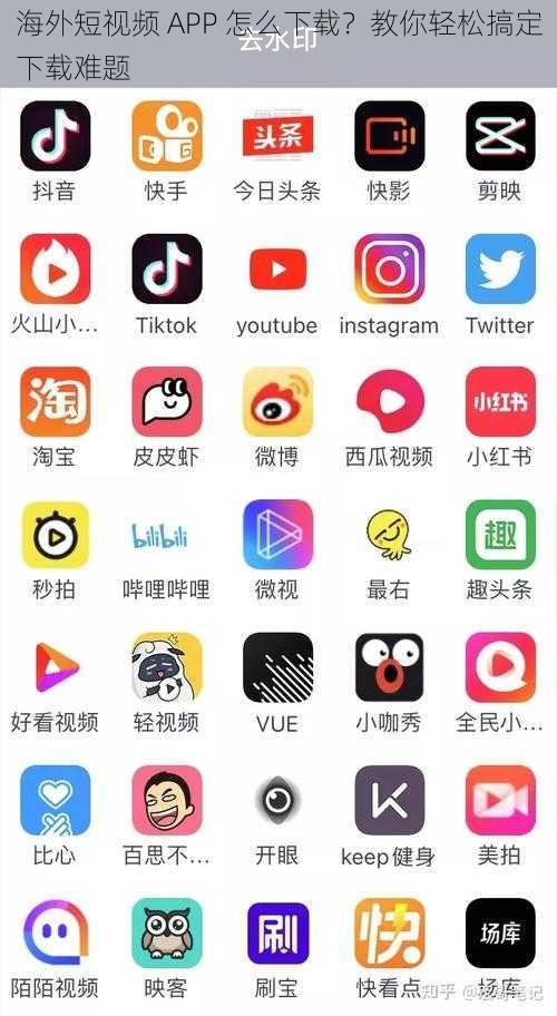 海外短视频 APP 怎么下载？教你轻松搞定下载难题