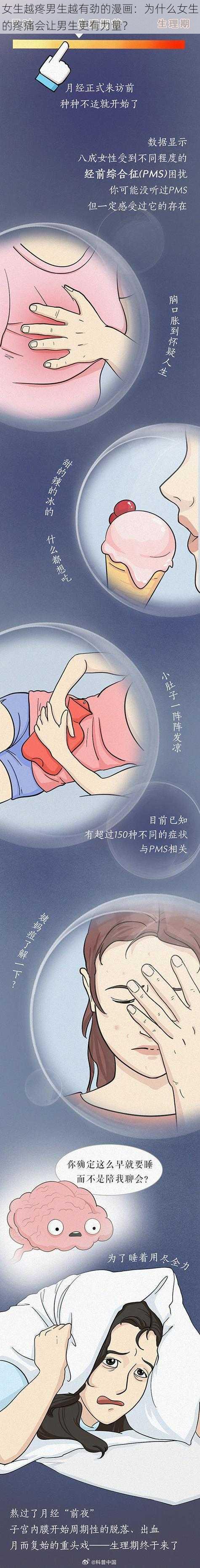 女生越疼男生越有劲的漫画：为什么女生的疼痛会让男生更有力量？