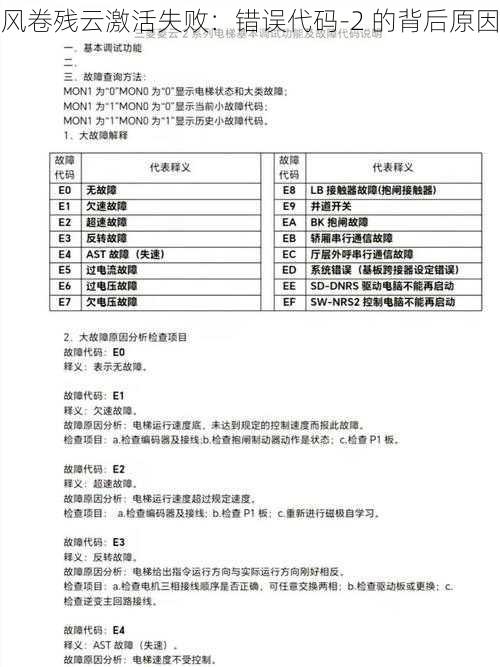 风卷残云激活失败：错误代码-2 的背后原因