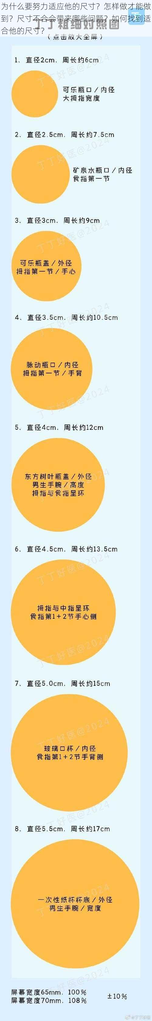 为什么要努力适应他的尺寸？怎样做才能做到？尺寸不合会带来哪些问题？如何找到适合他的尺寸？