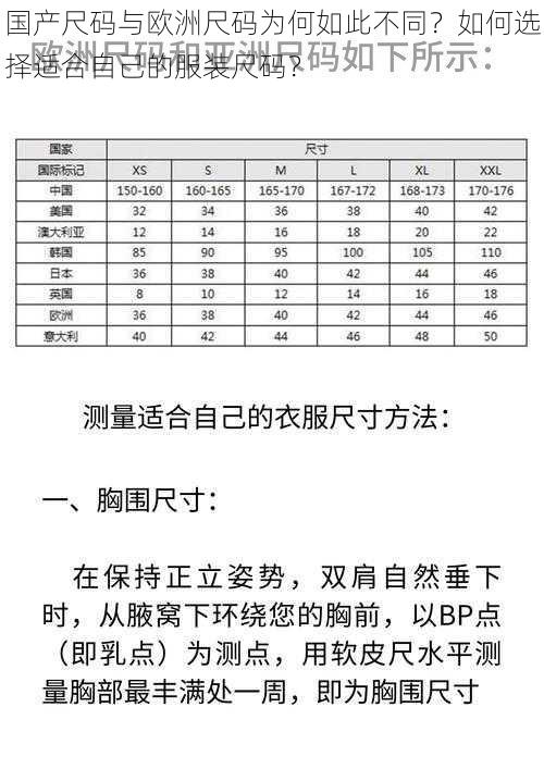 国产尺码与欧洲尺码为何如此不同？如何选择适合自己的服装尺码？