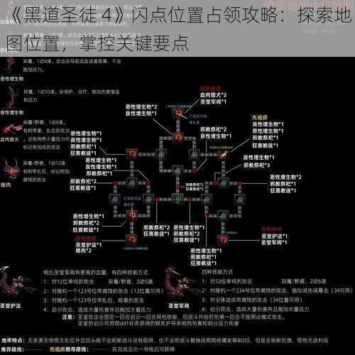 《黑道圣徒 4》闪点位置占领攻略：探索地图位置，掌控关键要点