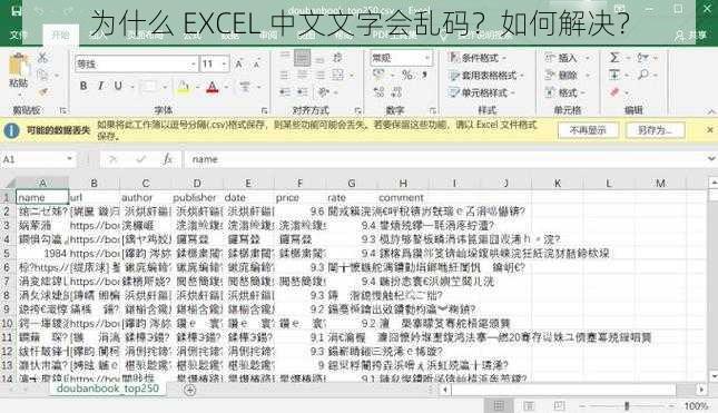 为什么 EXCEL 中文文字会乱码？如何解决？