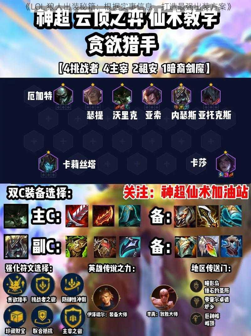 《LOL 狼人出装秘籍：根据实事信息，打造最强出装方案》