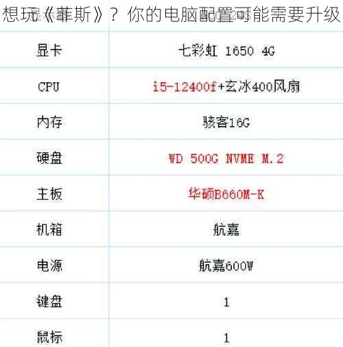 想玩《菲斯》？你的电脑配置可能需要升级