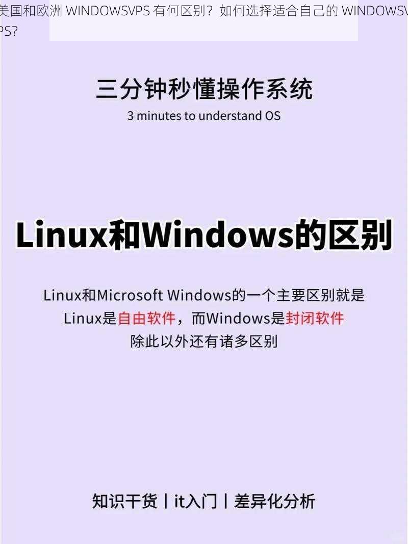 美国和欧洲 WINDOWSVPS 有何区别？如何选择适合自己的 WINDOWSVPS？