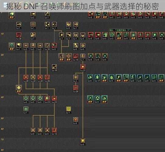 揭秘 DNF 召唤师刷图加点与武器选择的秘密