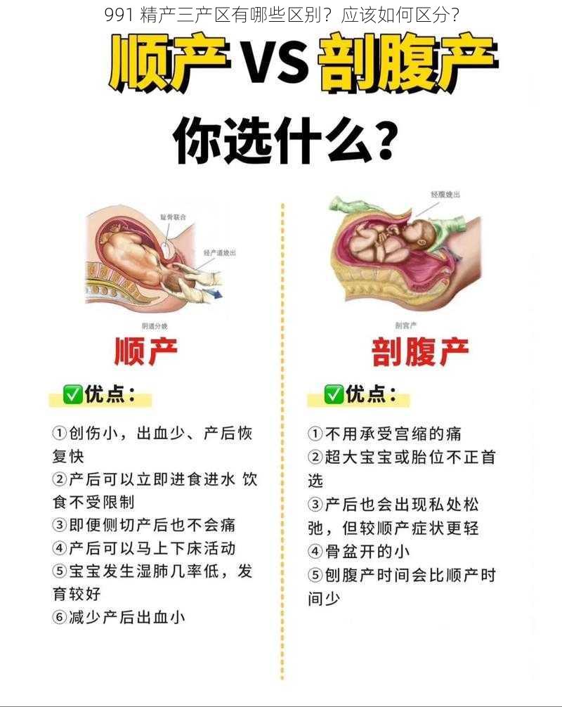 991 精产三产区有哪些区别？应该如何区分？