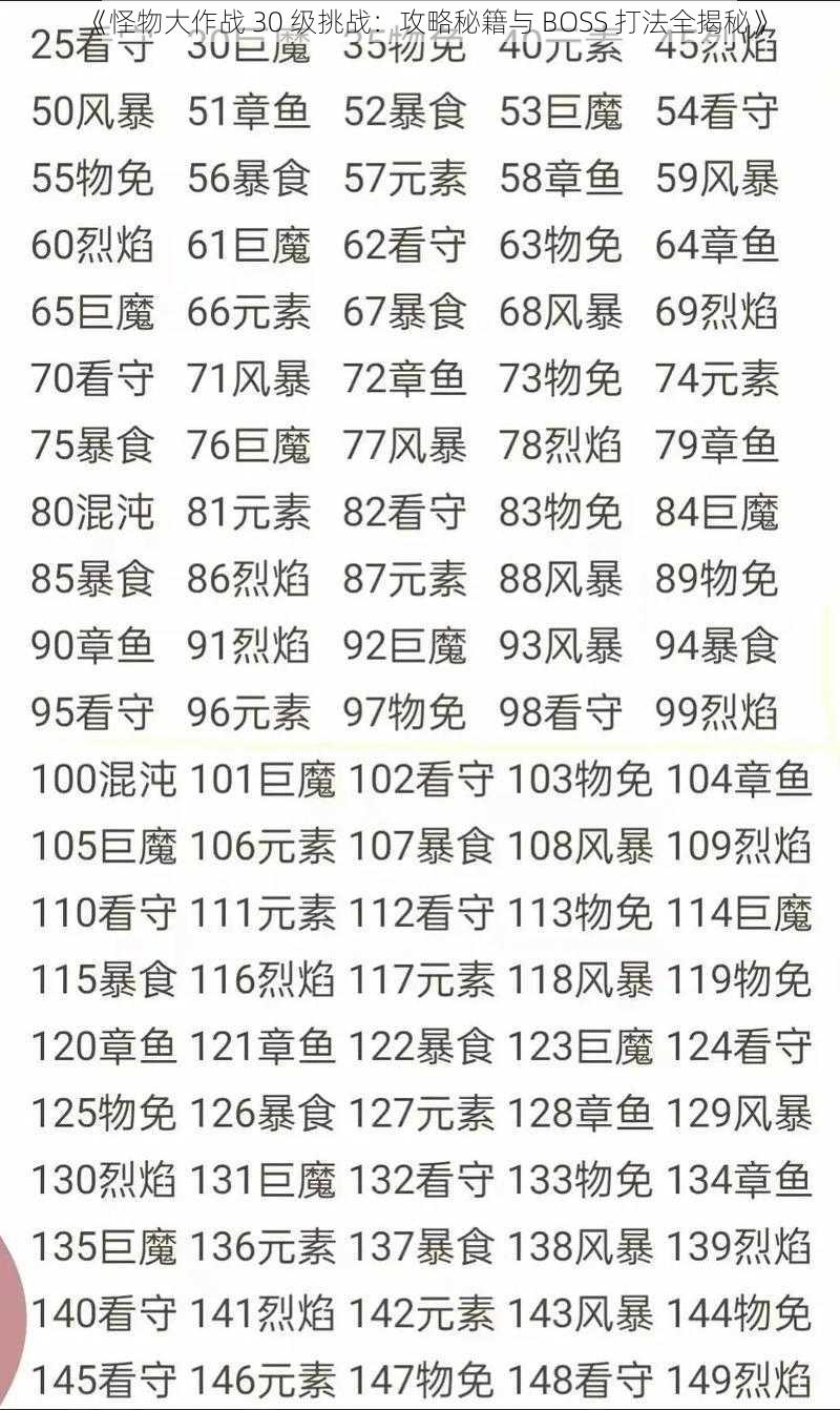 《怪物大作战 30 级挑战：攻略秘籍与 BOSS 打法全揭秘》