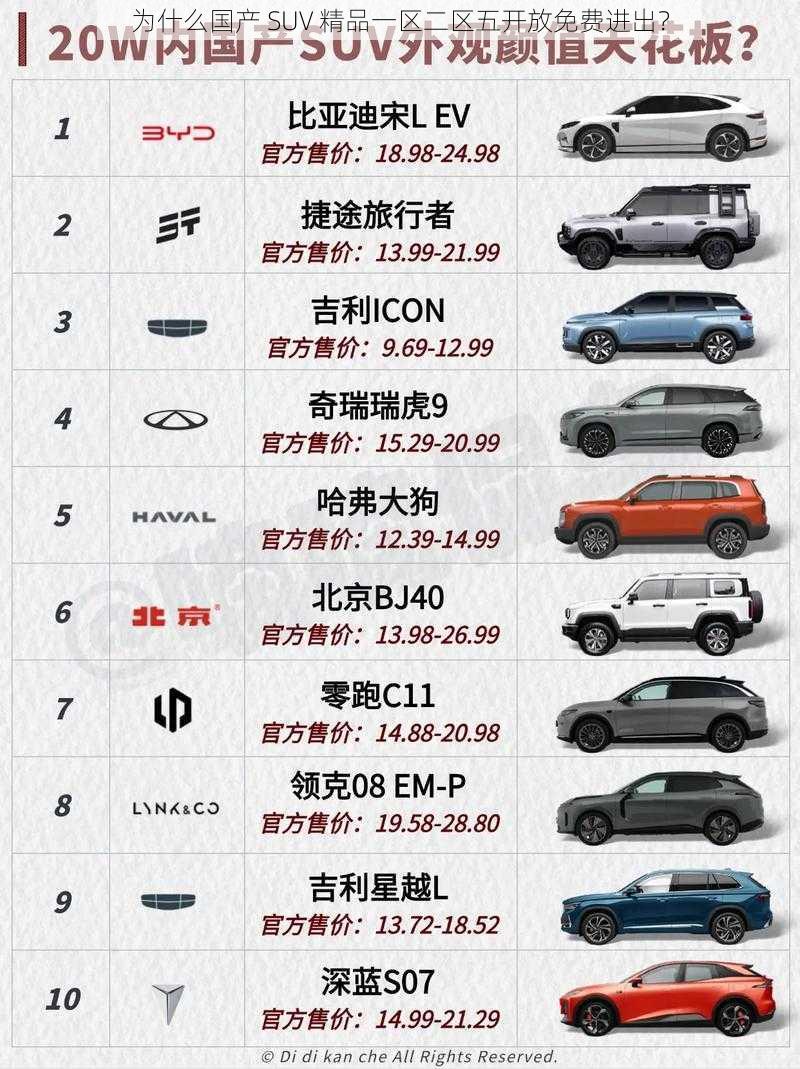 为什么国产 SUV 精品一区二区五开放免费进出？