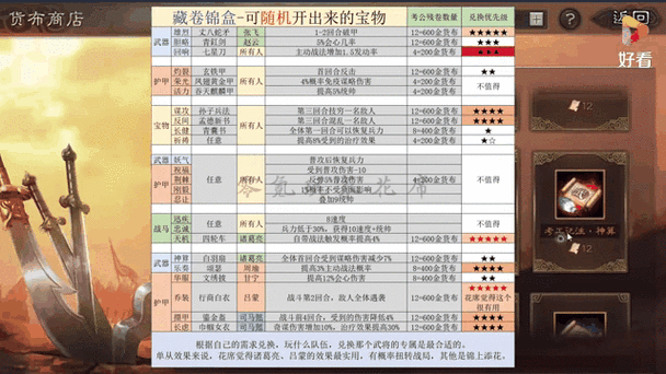 三国群殴传修改金钱图文教程：教你轻松获取无限财富