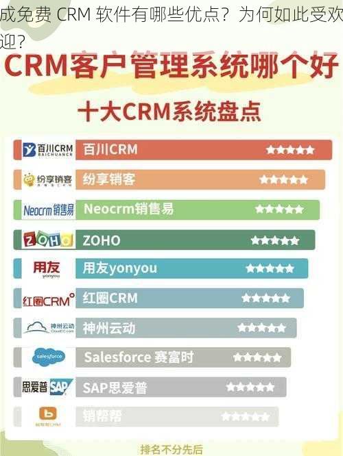 成免费 CRM 软件有哪些优点？为何如此受欢迎？