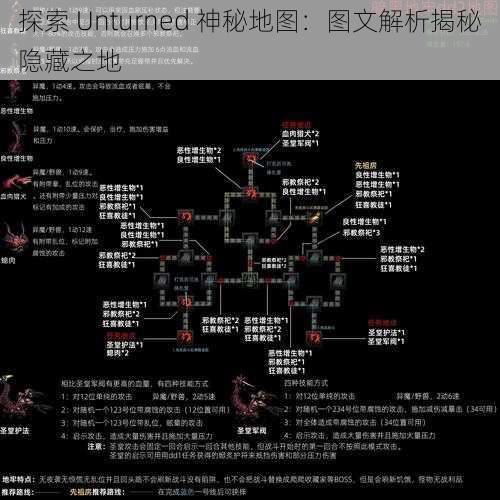 探索 Unturned 神秘地图：图文解析揭秘隐藏之地