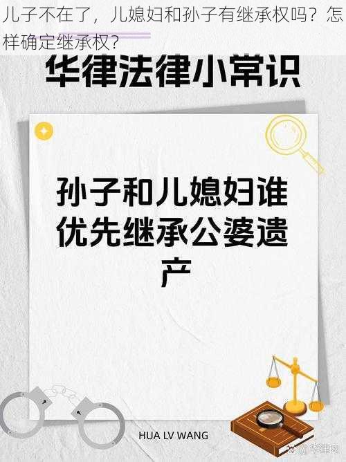 儿子不在了，儿媳妇和孙子有继承权吗？怎样确定继承权？