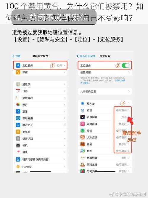 100 个禁用黄台，为什么它们被禁用？如何避免访问？怎样保护自己不受影响？