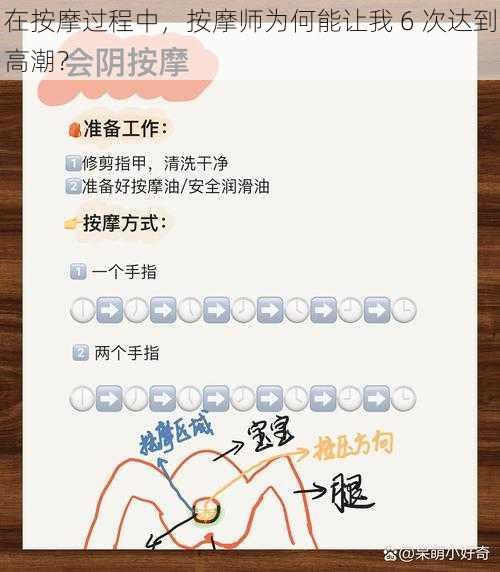 在按摩过程中，按摩师为何能让我 6 次达到高潮？