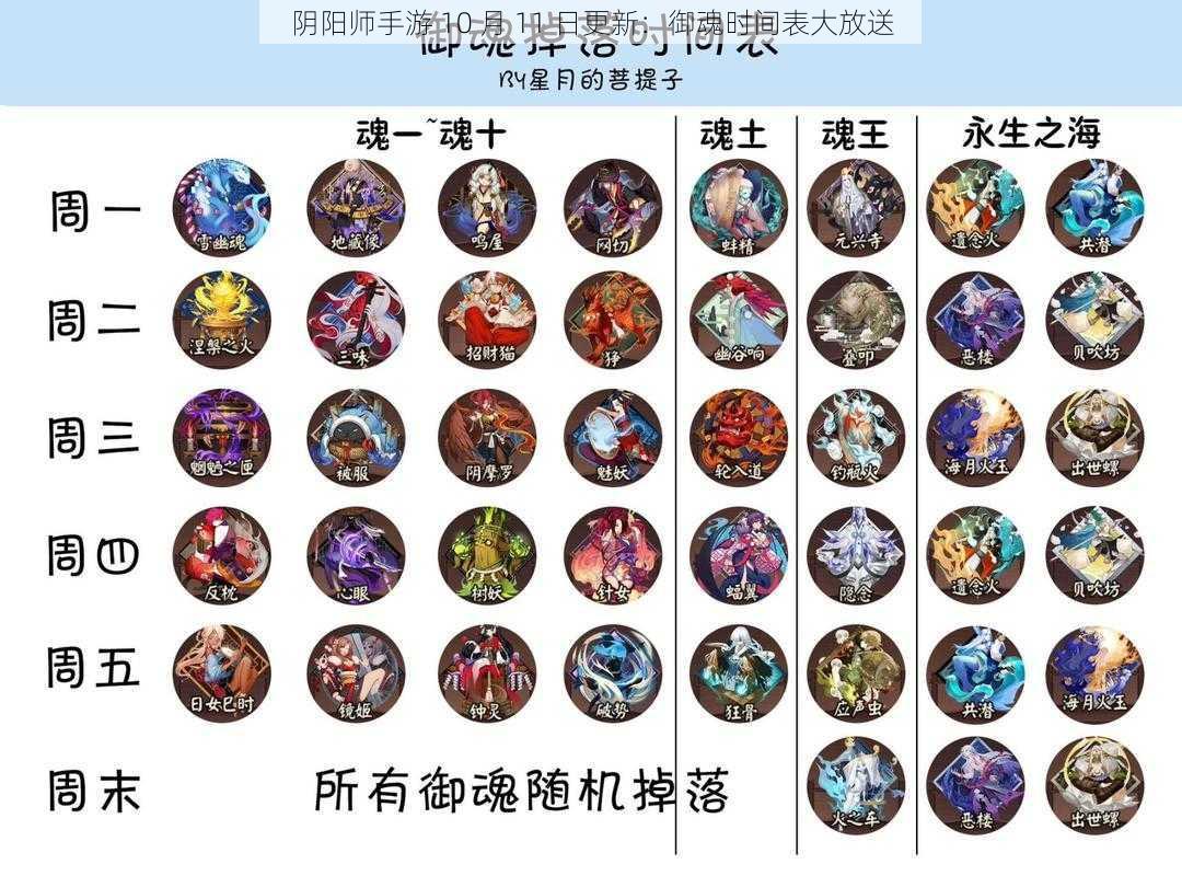 阴阳师手游 10 月 11 日更新：御魂时间表大放送