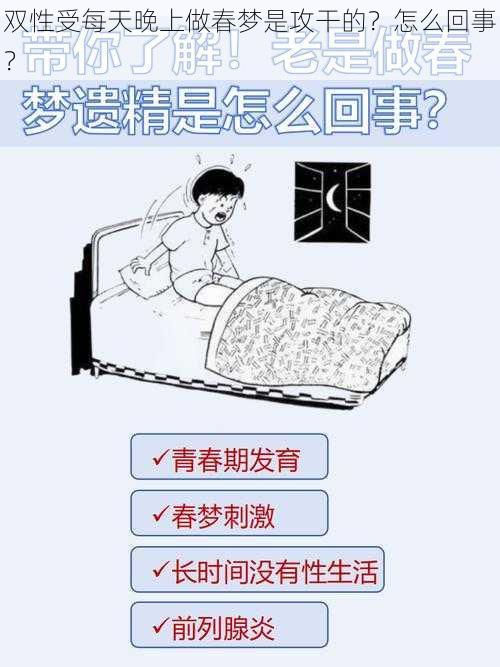 双性受每天晚上做春梦是攻干的？怎么回事？