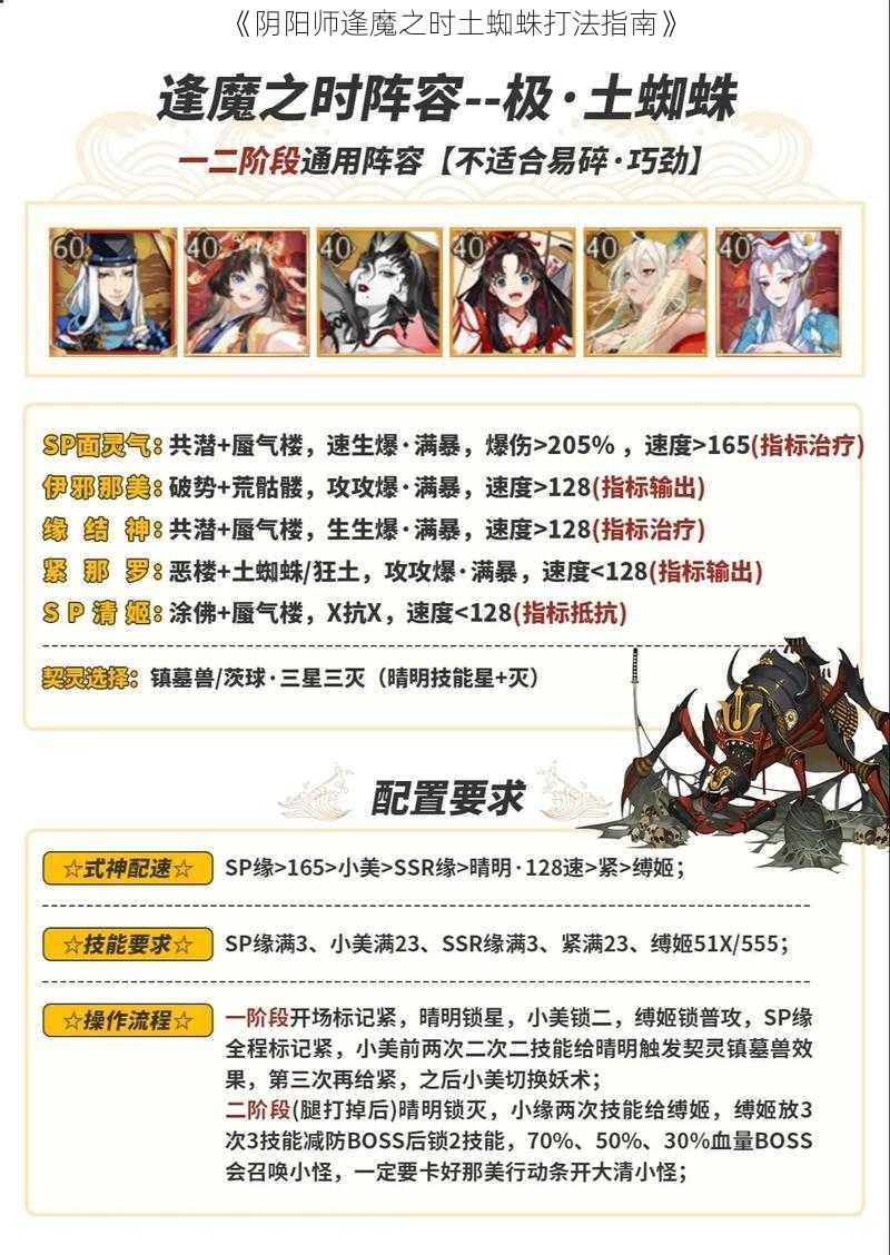 《阴阳师逢魔之时土蜘蛛打法指南》