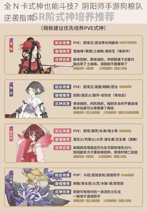 全 N 卡式神也能斗技？阴阳师手游狗粮队逆袭指南