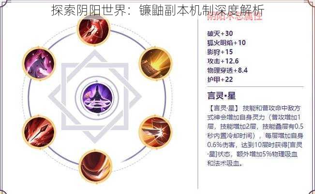 探索阴阳世界：镰鼬副本机制深度解析