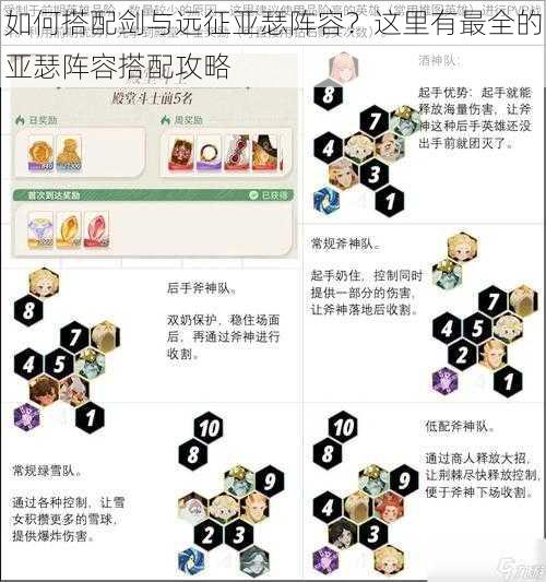 如何搭配剑与远征亚瑟阵容？这里有最全的亚瑟阵容搭配攻略