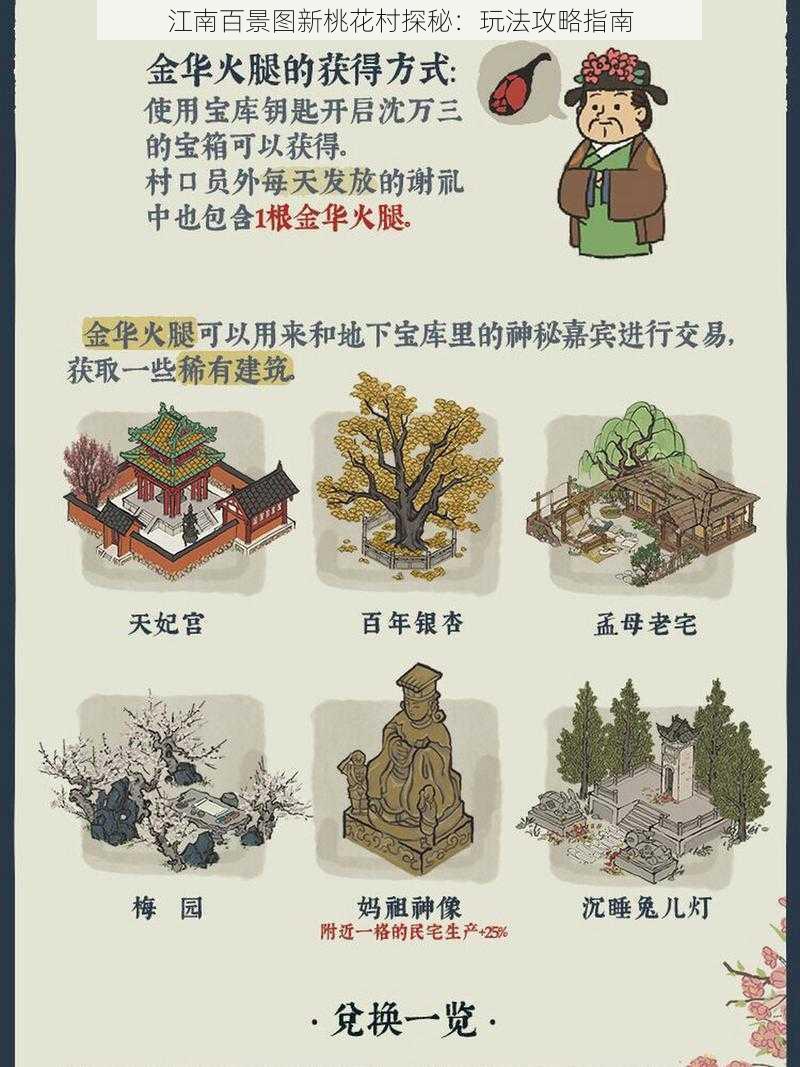 江南百景图新桃花村探秘：玩法攻略指南