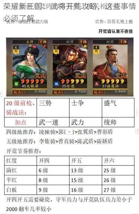 荣耀新三国：武将开荒攻略，这些事情必须了解