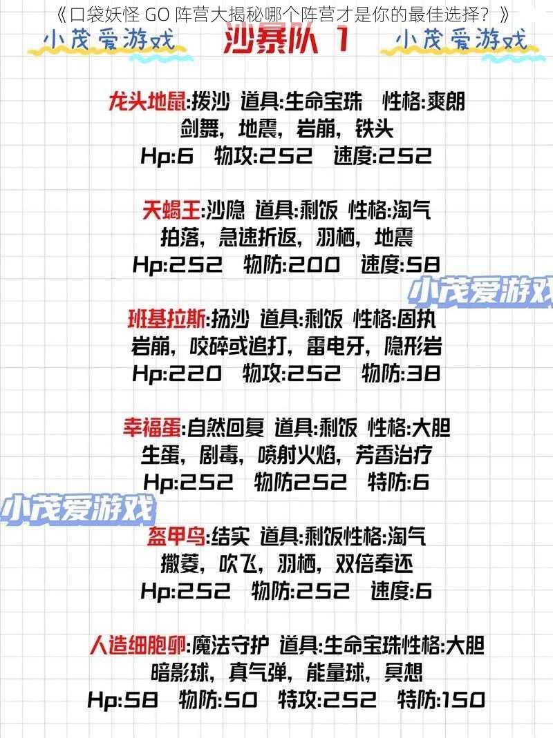 《口袋妖怪 GO 阵营大揭秘哪个阵营才是你的最佳选择？》