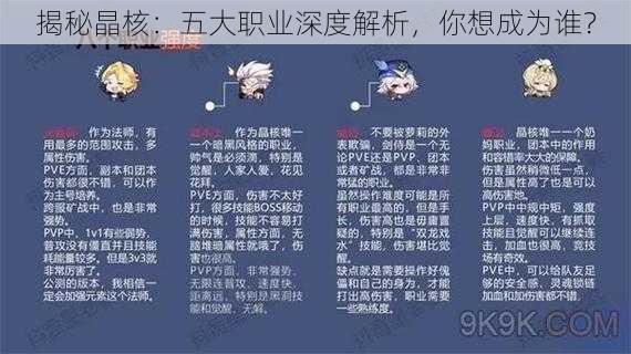 揭秘晶核：五大职业深度解析，你想成为谁？