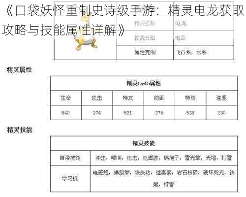 《口袋妖怪重制史诗级手游：精灵电龙获取攻略与技能属性详解》