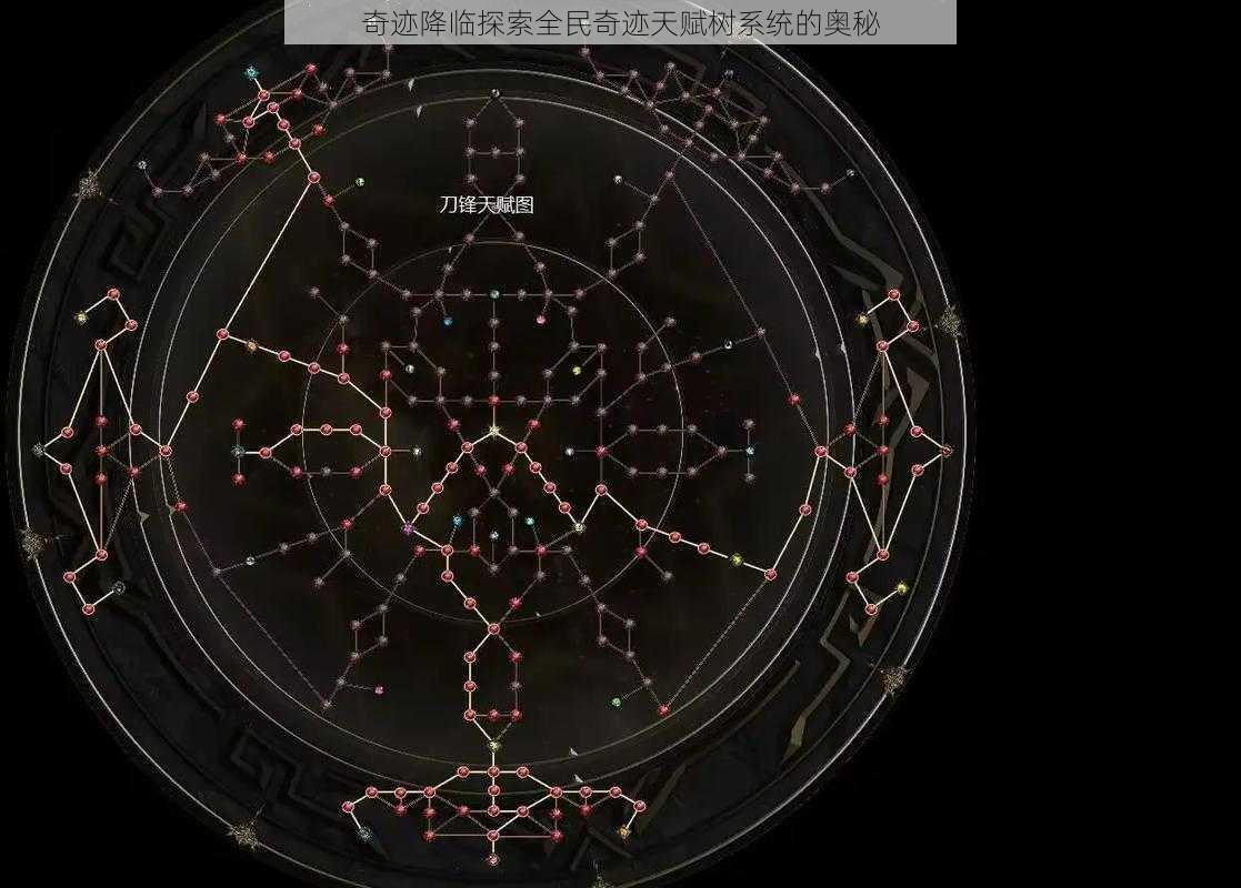 奇迹降临探索全民奇迹天赋树系统的奥秘