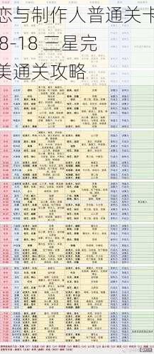 恋与制作人普通关卡 8-18 三星完美通关攻略