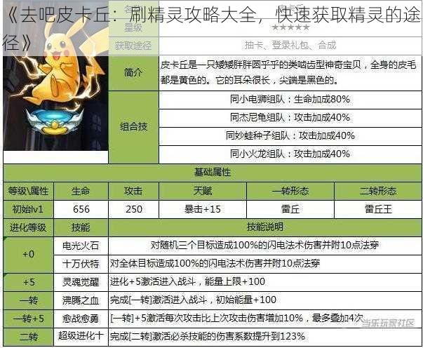 《去吧皮卡丘：刷精灵攻略大全，快速获取精灵的途径》